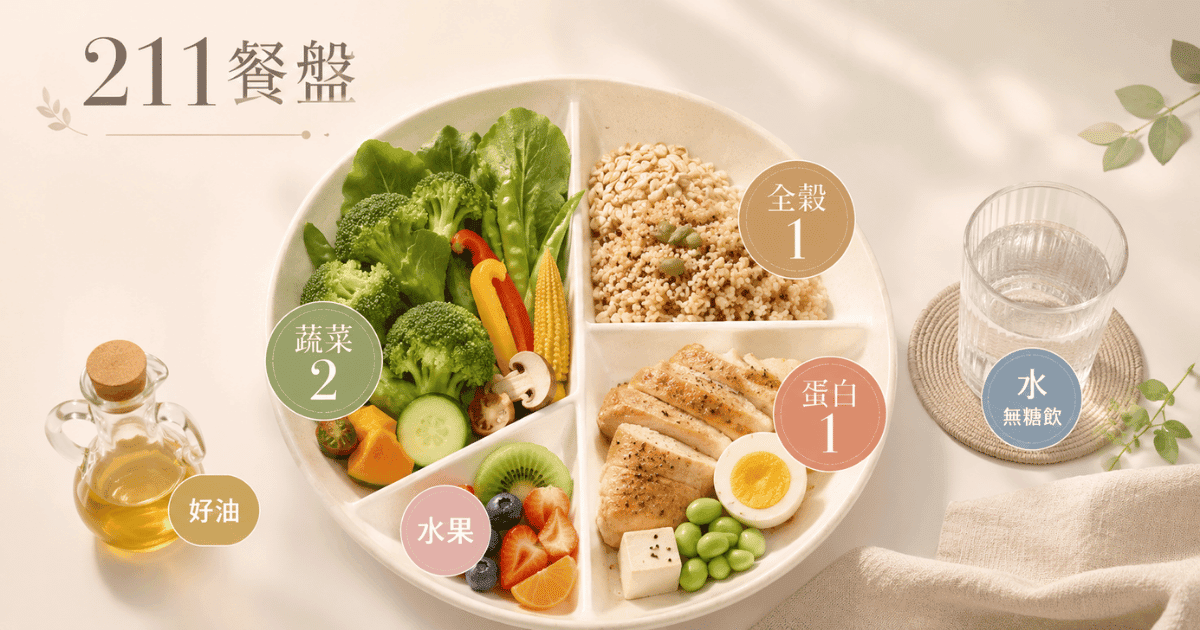 211餐盤全攻略：減重、控糖、腸道健康的最佳飲食法